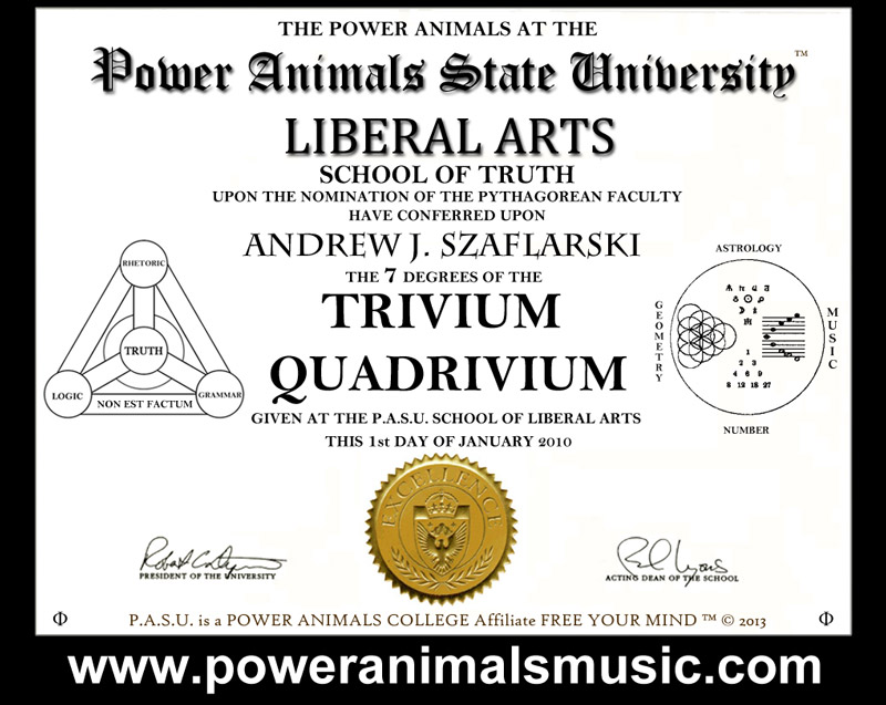Power Animals Diploma